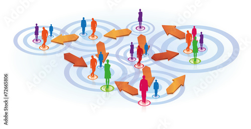 réseaux sociaux / rencontre