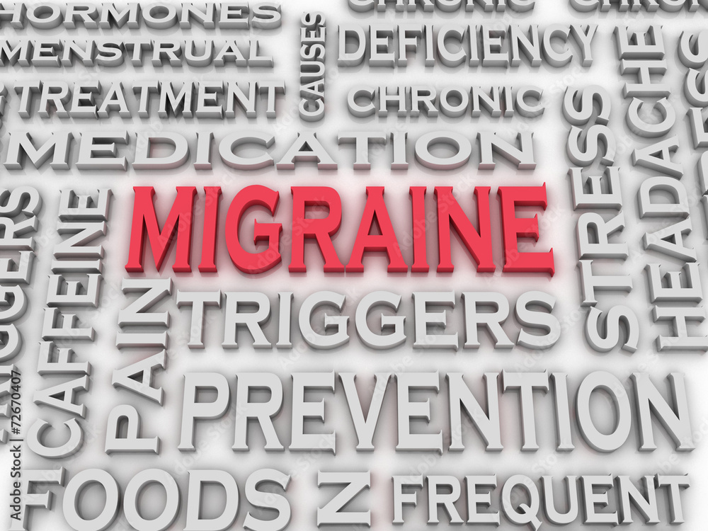 3d imagen Migraine issues and concepts word cloud background