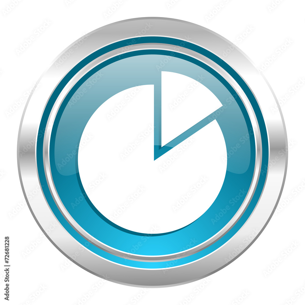 chart icon chart icon