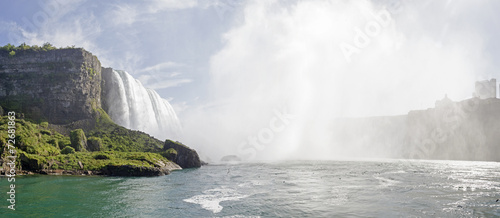 Niagarafälle - Toronto (Panorama)