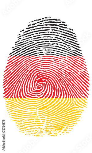 Germany finger flag