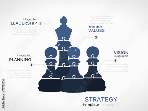 Leadership strategy concept
