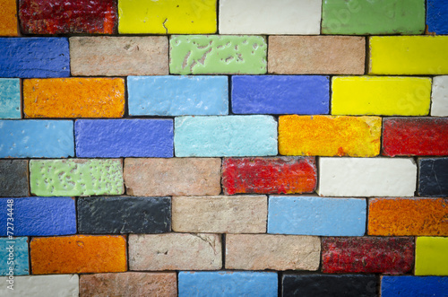 Colorful of ceramic tiles o...