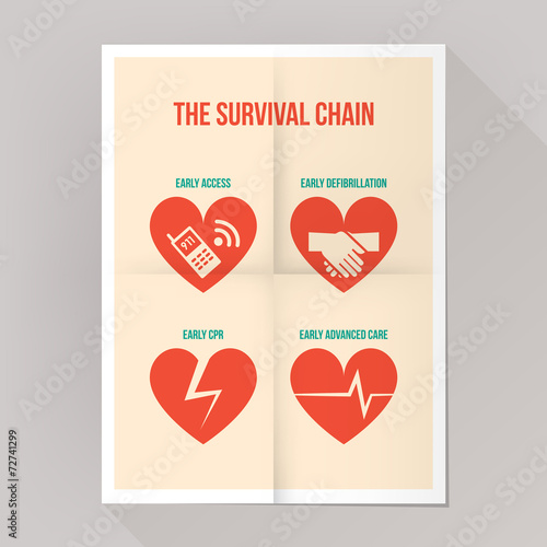 The survival chain