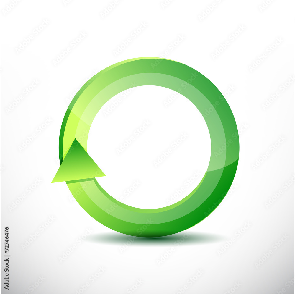 green rotating cycle illustration design green rotating cycle illustration design