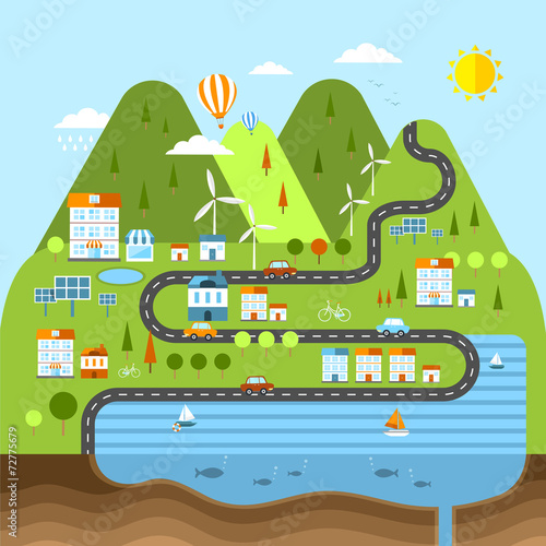 lovely ecology concept in flat design