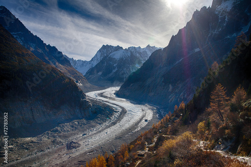 Mer de glace-Chamonix-glacier
