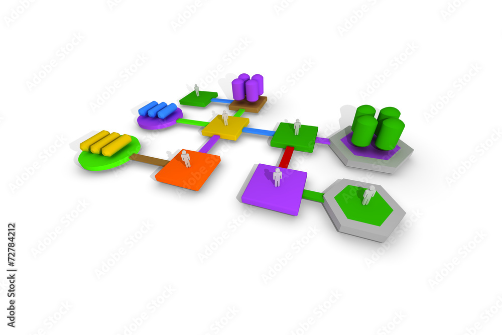 graph graph