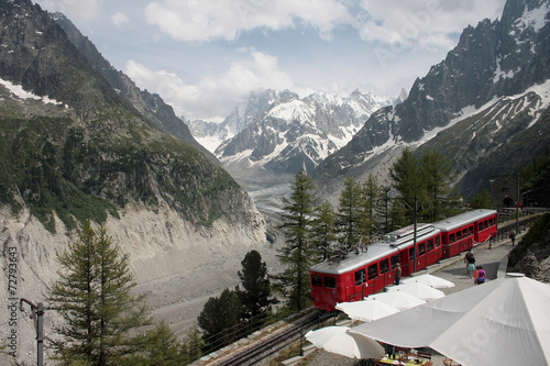 funiculaire de la mer de glace photo