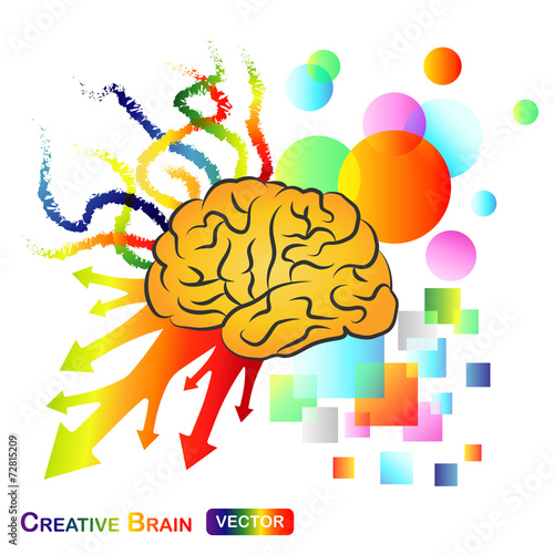 Creative / Abstract Brain
