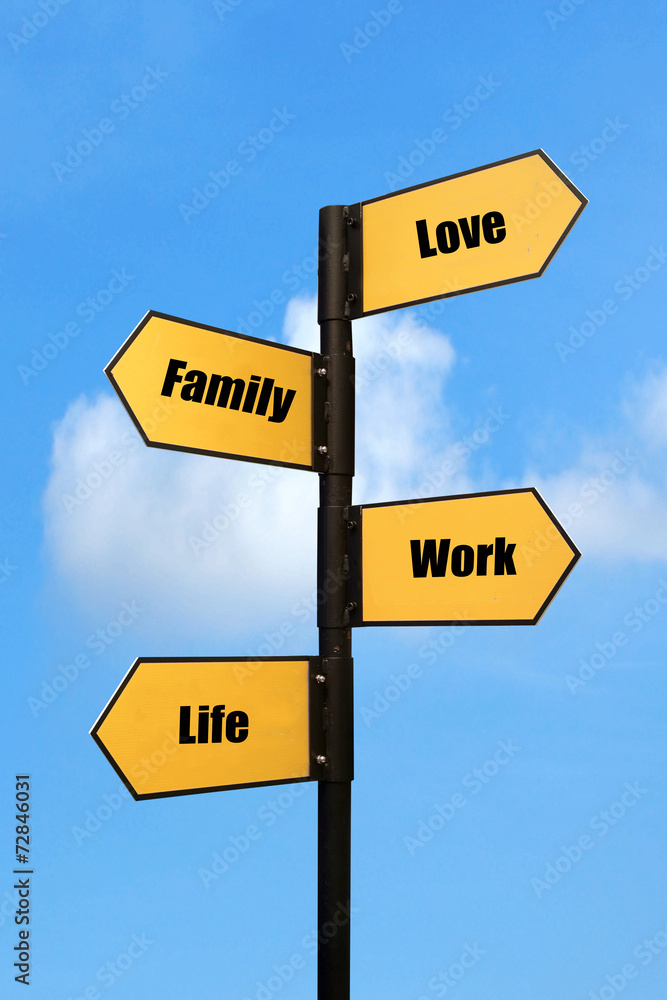personal Goals, on road sign board, blue sky background personal Goals, on road sign board, blue sky background