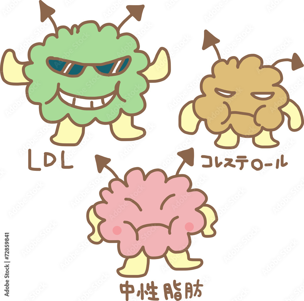 コレステロール 中性脂肪 Ldlのイメージイラスト Stock イラスト Adobe Stock