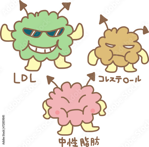 コレステロール 中性脂肪 Ldlのイメージイラスト Stock イラスト Adobe Stock コレステロール 中性脂肪 Ldlのイメージイラスト Stock イラスト Adobe Stock