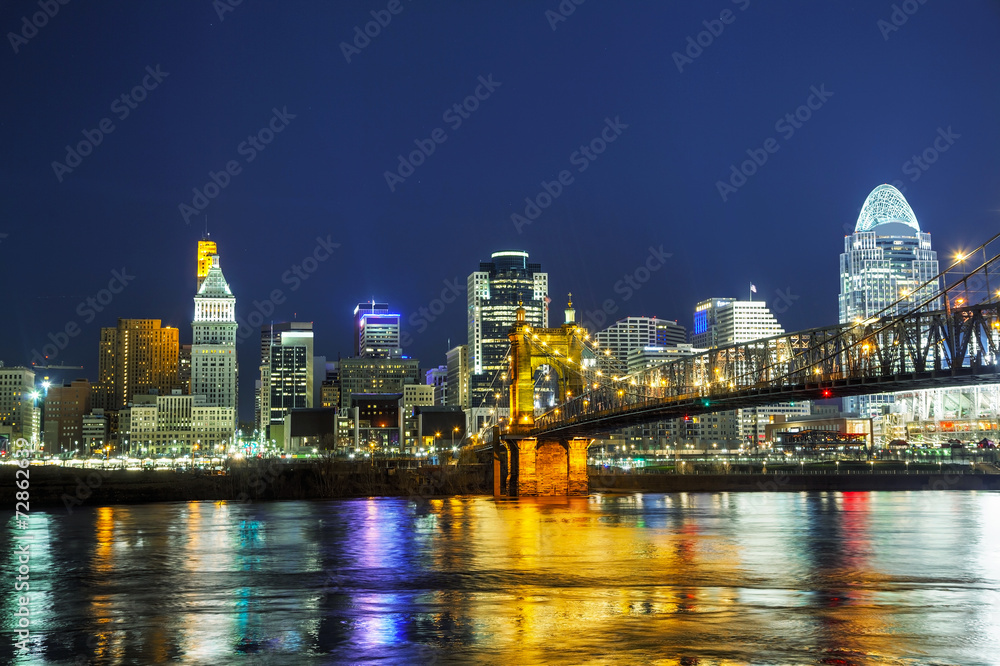 Cincinnati downtown overview