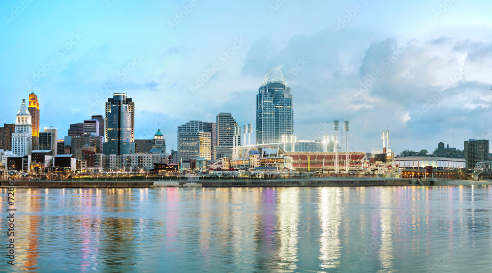 Cincinnati downtown panoramic overview