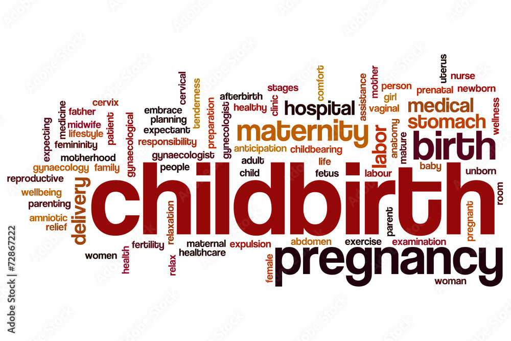 Childbirth word cloud