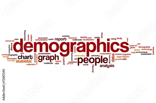 Demographics word cloud