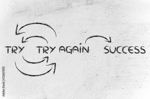 try and try again till success