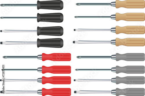 set of isolated screwdrivers