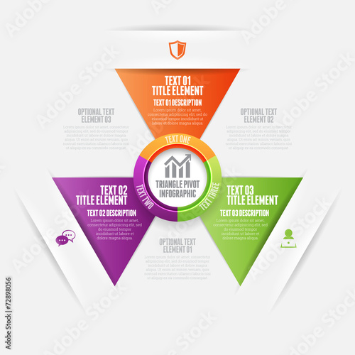 Triangle Pivot Infographic
