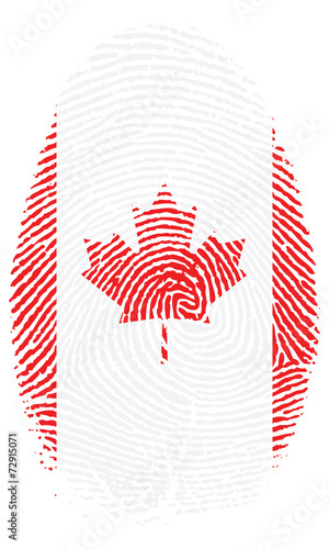 CANaDA FINGERPRINT