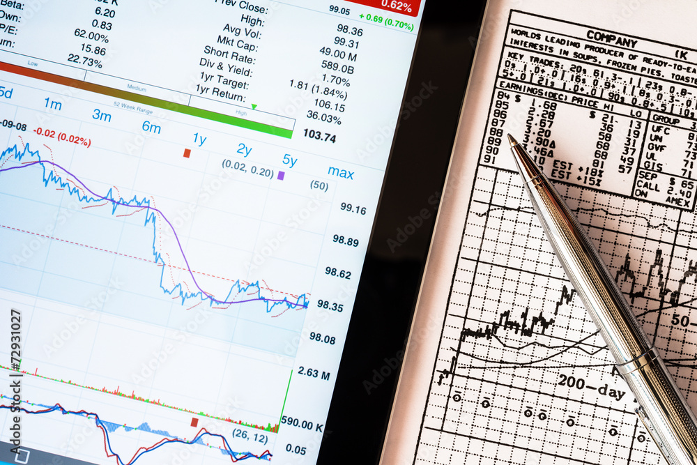 Stock Data Analysis Stock Data Analysis