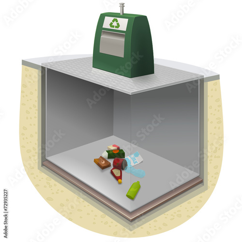 Conteneur enterré de déchets recyclable