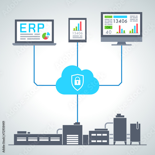 industry 4.0 & security