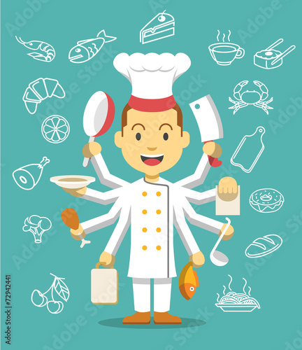 Chef is cooking. Flat illustration icon set