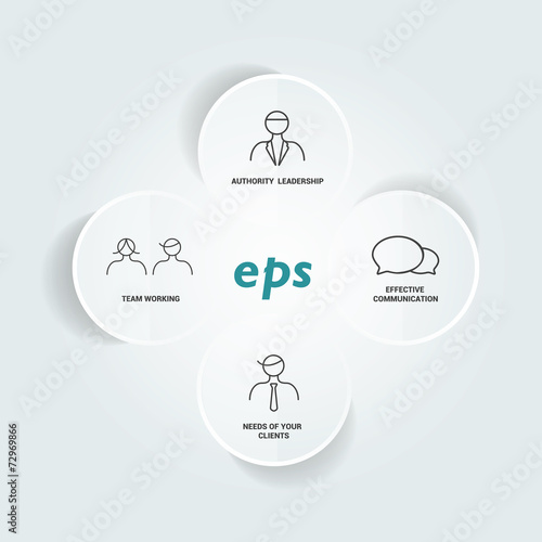 Connected circle speech diagram. Vector template.