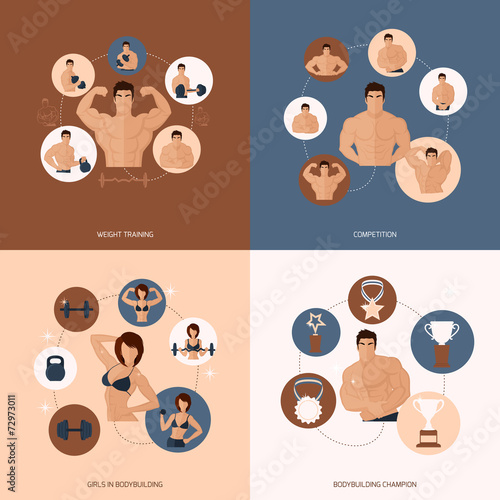 Bodybuilding fitness gym flat set