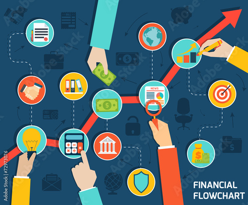 Business hands financial flowchart