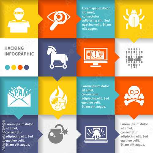 Hacker infographic set