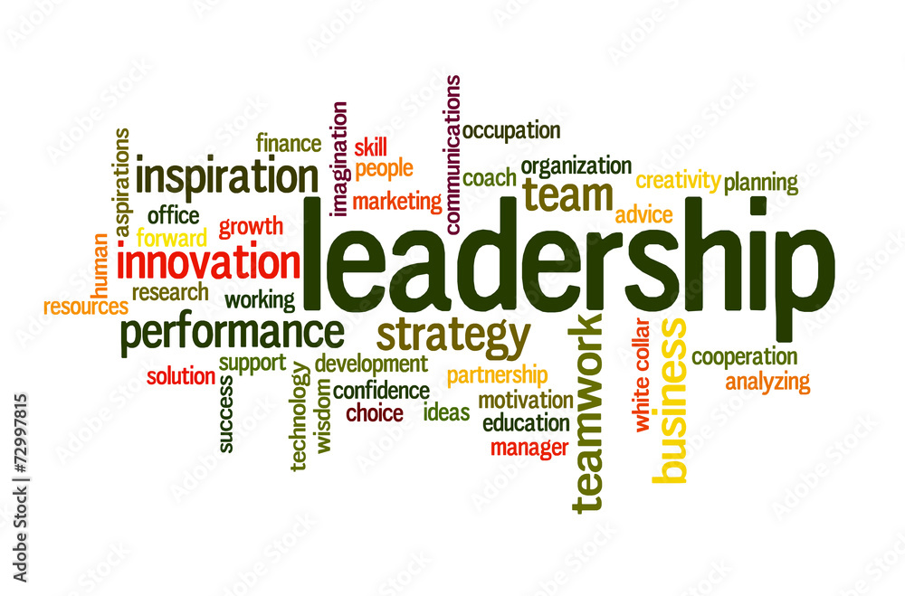 Leadership word cloud Leadership word cloud