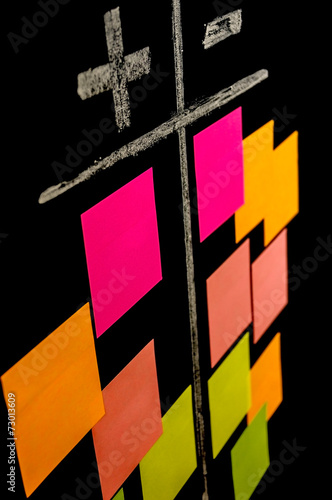 plus and minus on the chalkboard with color sticky notes