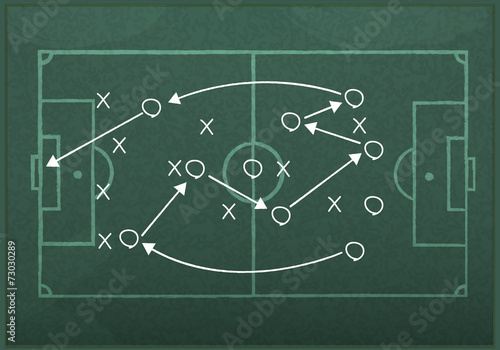 Realistic blackboard drawing a soccer game strategy.