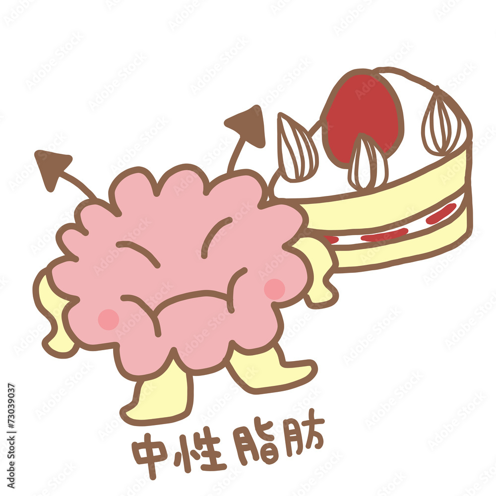 中性脂肪菌とケーキ 中性脂肪菌とケーキ