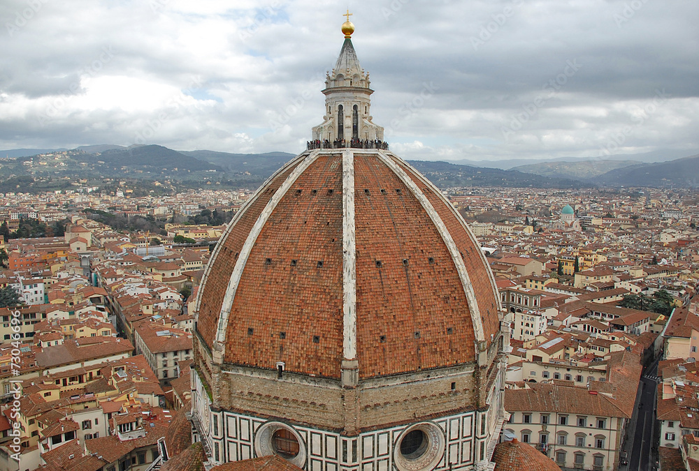 La cupola di Brunelleschi a Firenze
