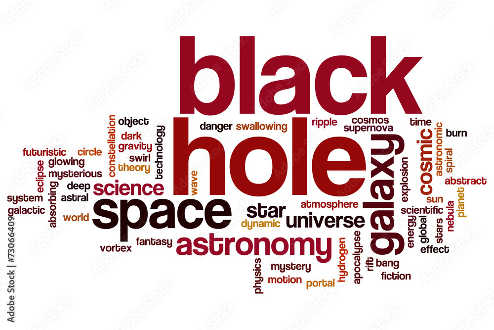 Black hole word cloud Black hole word cloud