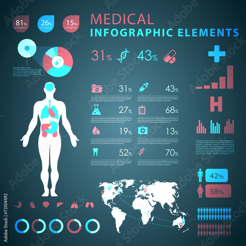 medical infographic elements