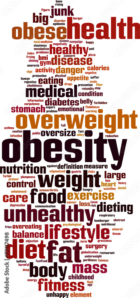 Obesity word cloud concept. Vector illustration Obesity word cloud concept. Vector illustration