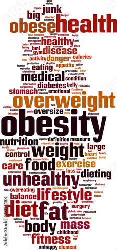 Obesity word cloud concept. Vector illustration