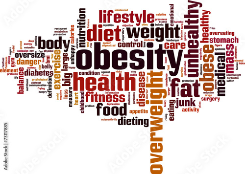 Obesity word cloud concept. Vector illustration