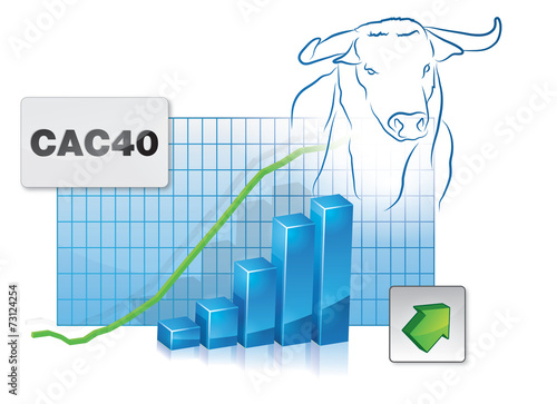 CAC haussier - CAC 40 en hausse