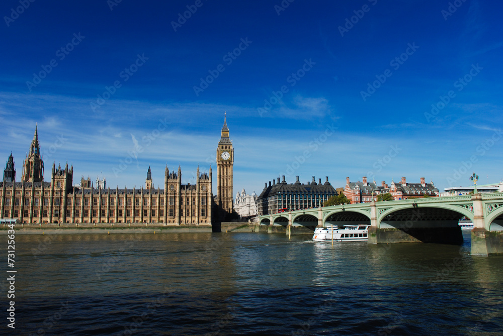 Londra luoghi tipici