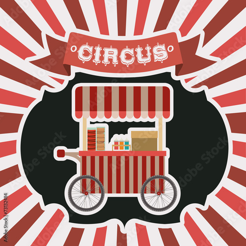 Circus design