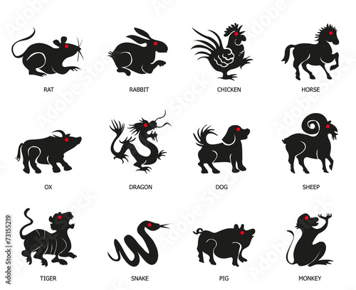 chinese zodiac animal icon year