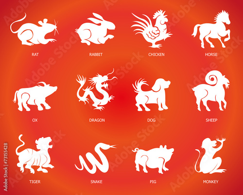 Billede på lærred Chinese zodiac animal icon year horoscopes set