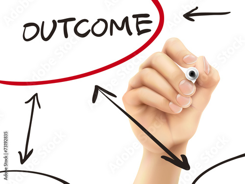 outcome word written by hand