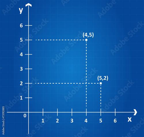 Cartesian Coordinate System On Blueprint Plane